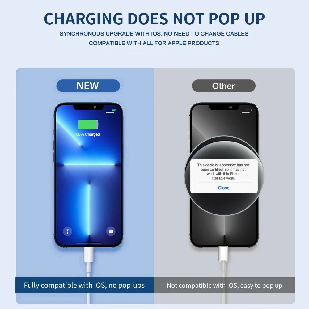 Câble de charge rapide pour iPhone — USB, accessoires, compatible séries iPhone et iPad