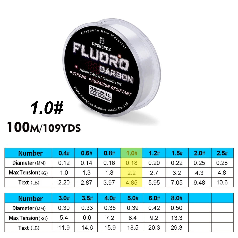 PROBEROS 100M ligne de pêche à revêtement fluorocarbone 2.2LB-29.3LB ligne de Leader Monofilament en Fiber de carbone ligne de pêche à la carpe