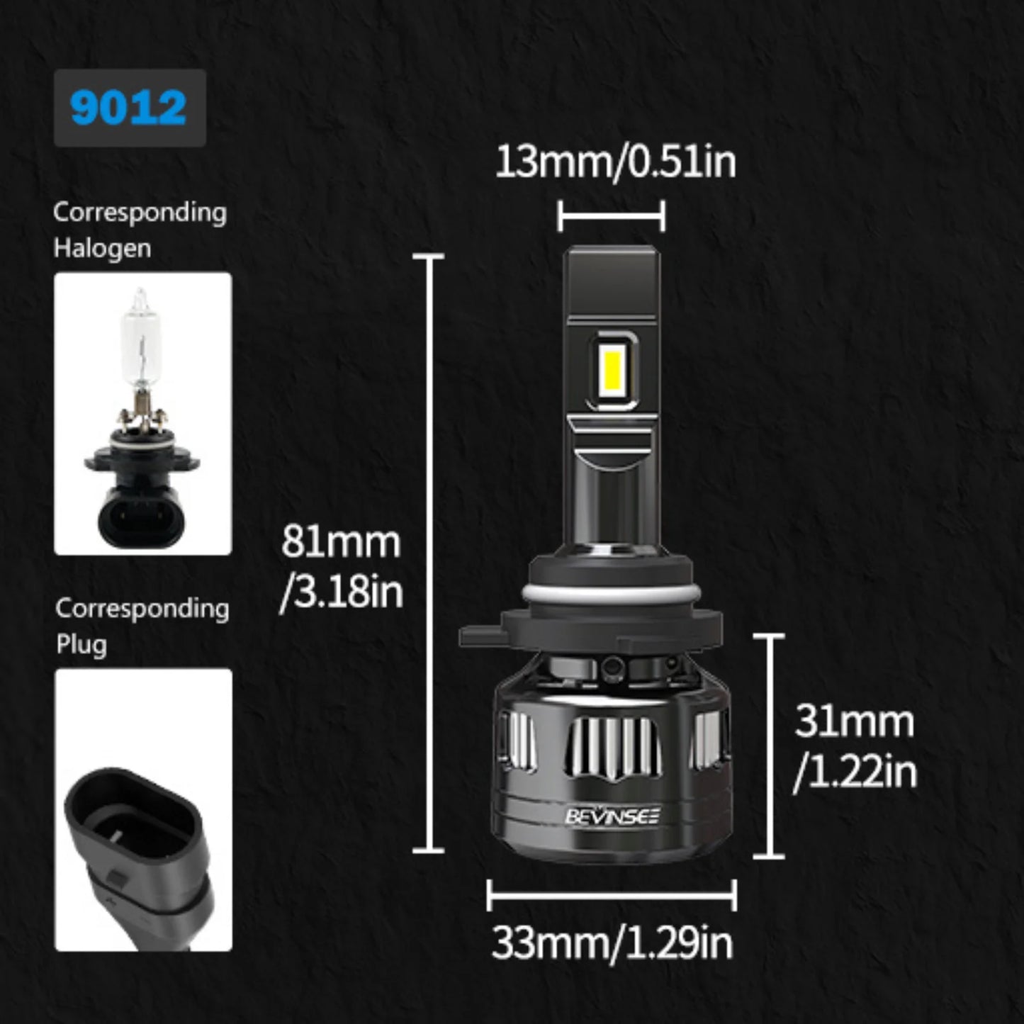 BEVINSEE V45 H7 LED Car Headlight Bulbs CANBUS H4 Hi/Lo Beam 120W 22000LM H11 H1 9005 HB3 9006 HB4 9012 HIR2 Automotive Headlights 12V For Mercedes-Benz C-Class W204 W205 E-Class W212 W213 S-Class W222 W223