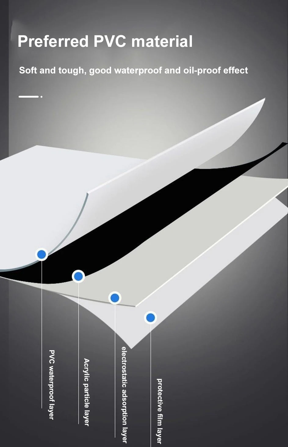 Bande de calfeutrage de bain auto-adhésive en PVC, 3.2M, résistant à l'huile, autocollant mural d'angle de bord d'évier de cuisine, bande d'étanchéité étanche pour toilettes