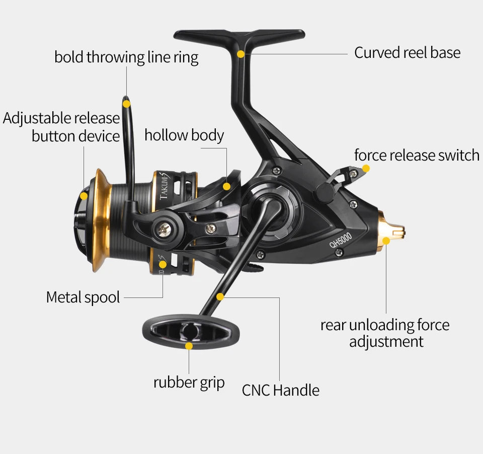 LINNHUE moulinet de pêche à la carpe moulinet QH3000-9000 fort Double traînée 20kg Carretilha Pesca moulinet de mer pêche bobine de rechange gratuite