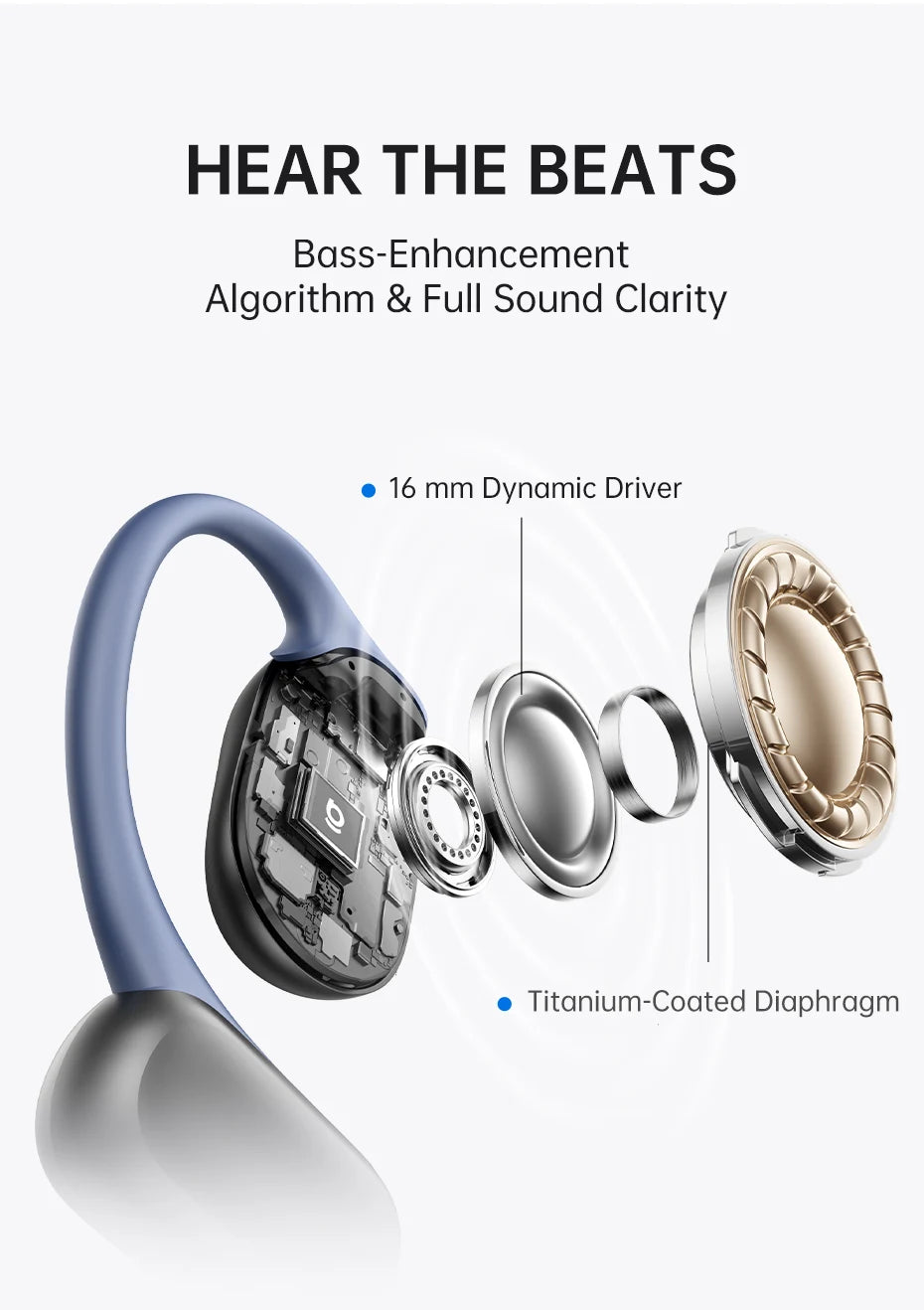 Écouteurs Sans Fil Sport Oreille Ouverte Bluetooth 5.4 — Crochets, Grandes Basses, 60h