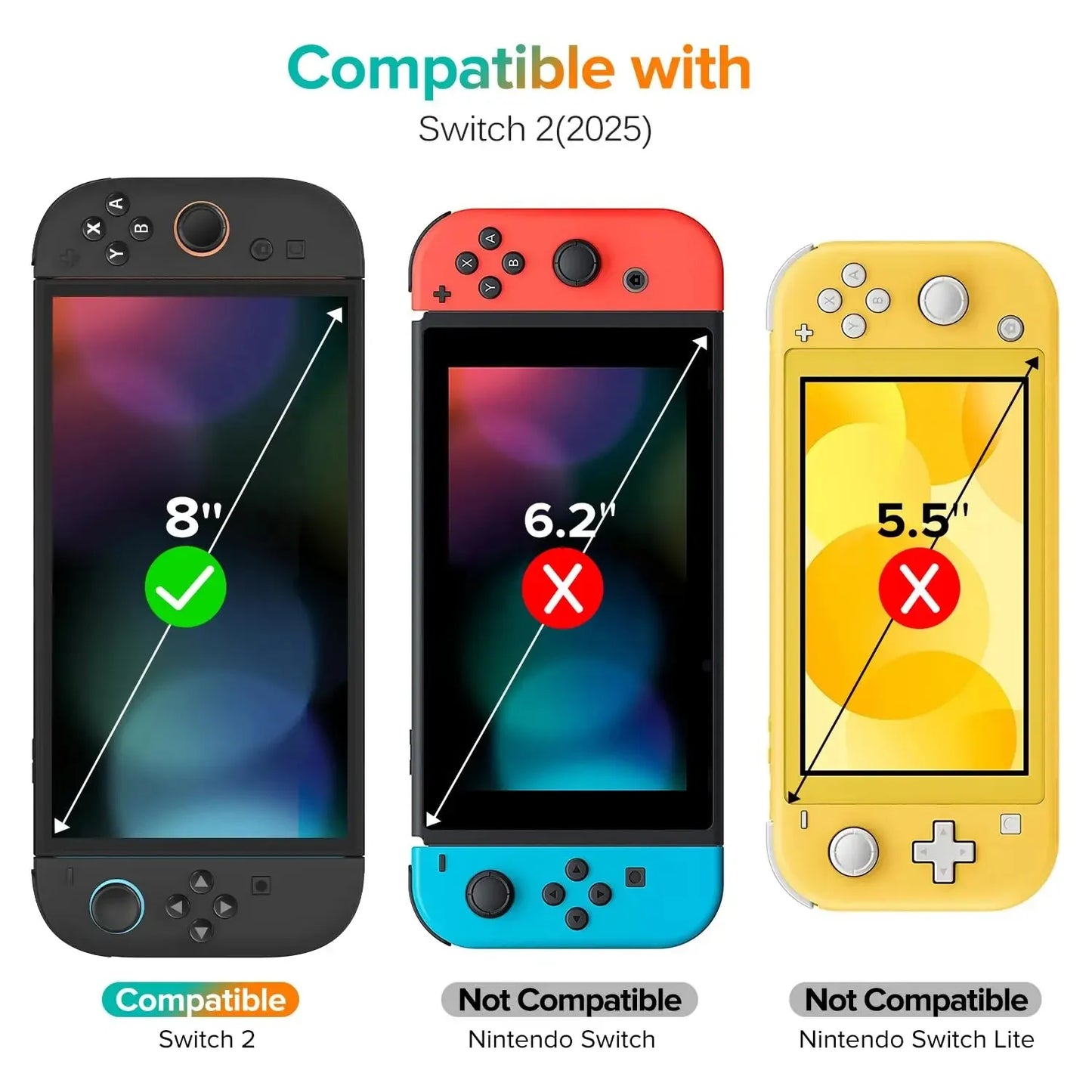 Protecteur d'écran en verre trempé HD pour console portable 2025 — transparent, anti-rayures