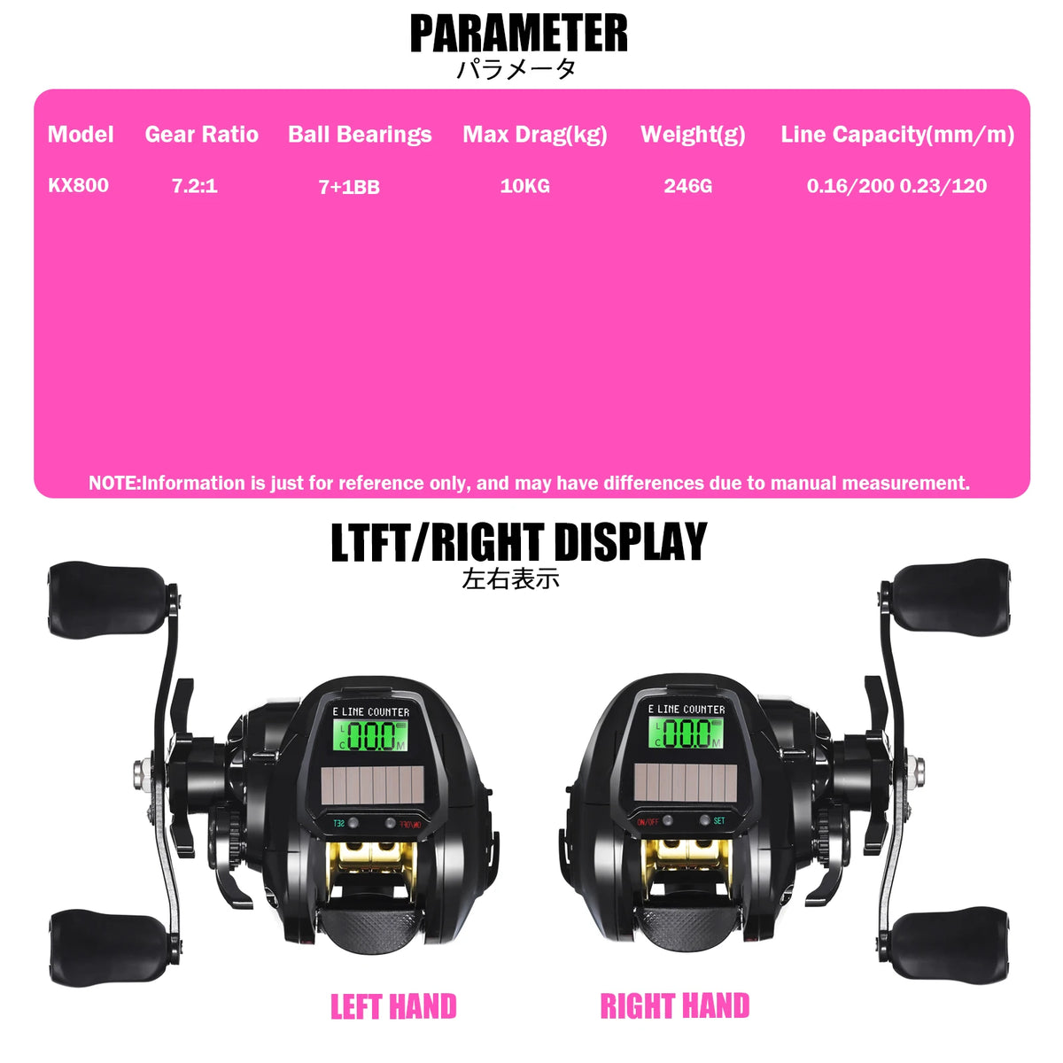 Nouveau moulinet de pêche Baitcasting électronique écran Led USB et charge solaire 7.2: 1 mer eau salée étanche coulée tambour roue coulée