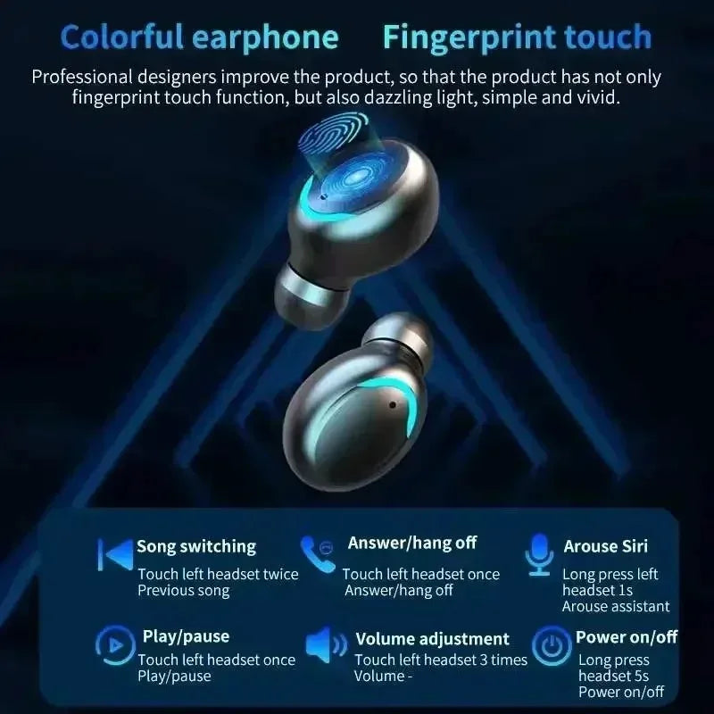 Auriculares TWS F9-5 Bluetooth 5.3, cascos inalámbricos, estéreo Hifi, deportivos, impermeables, con micrófono manos libres, audífonos.