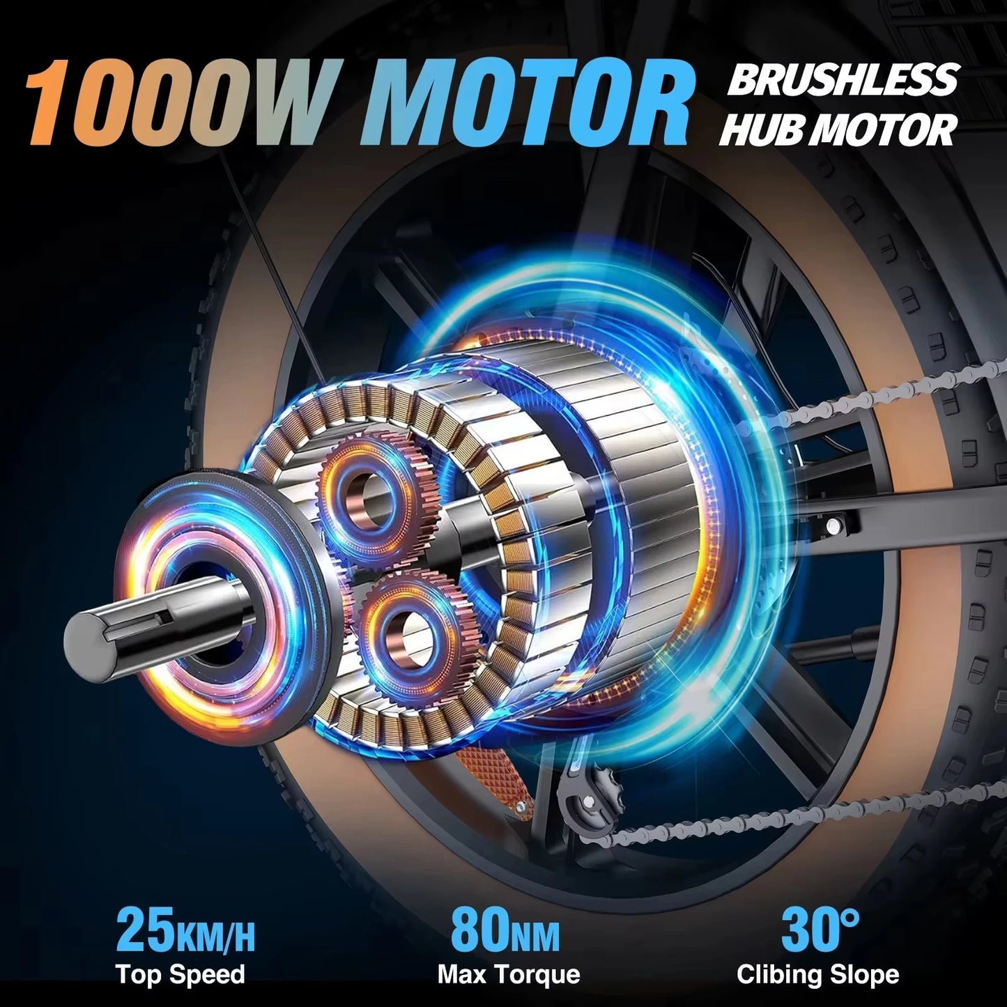 1000W 48V20AH Electric Battery Lithium All-Terrain Ebike Motorcycle 20*4.0 Fat Tire with Storage Box Electric Bicycle
