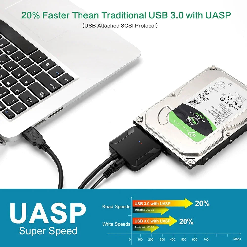 Câble adaptateur SATA vers USB 3.0 pour disque dur SSD HDD SATA III 2.5/3.5 pouces, convertisseur de disque dur, prise en charge UASP avec adaptateur d'alimentation 12V