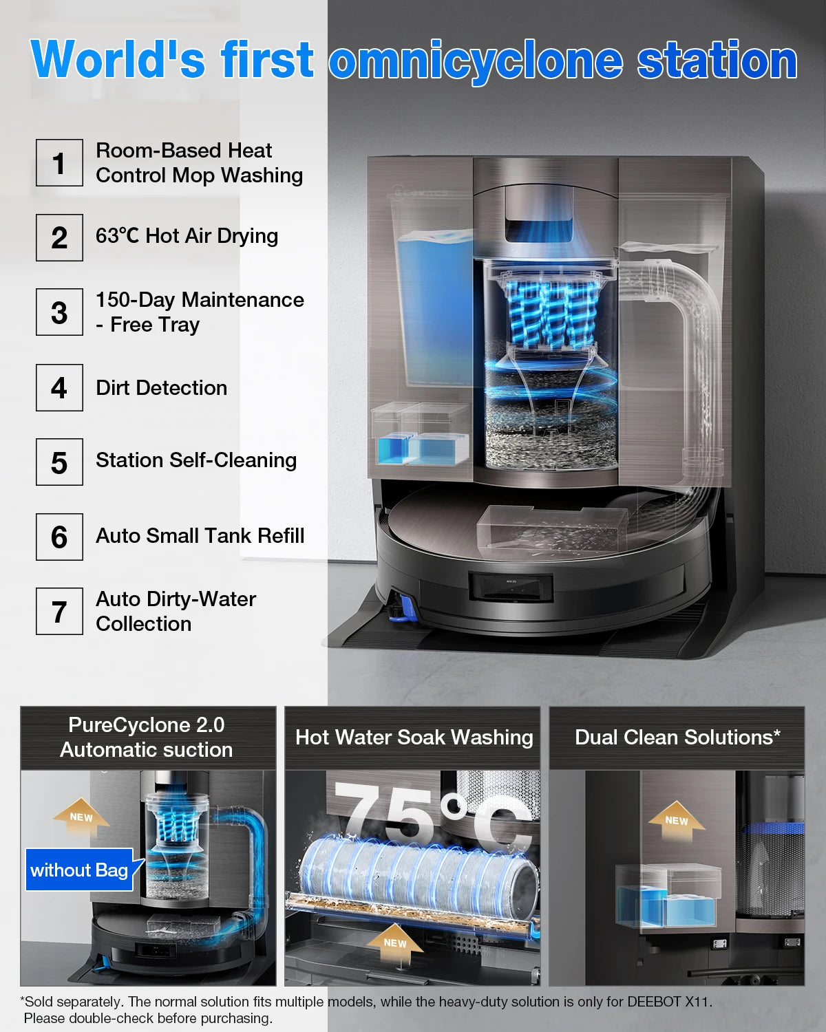 ECOVACS DEEBOT X11 Omni Cyclone aspiradora robot trapeadora, barrido, fregado, sin enredos, electrodoméstico, aspiradora inalámbrica potente, robot aspirador y trapeador de pisos con estación de carga, limpiadora de alfombras