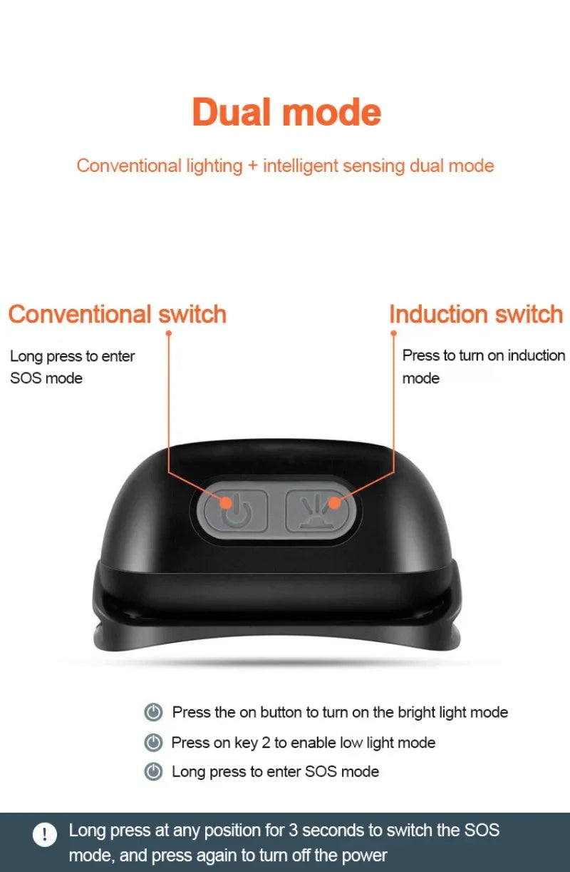 Capteur de mouvement phare Rechargeable lampe de poche LED phares Ultra lumineux lampe frontale de pêche Led front lampe frontale lampes de poche