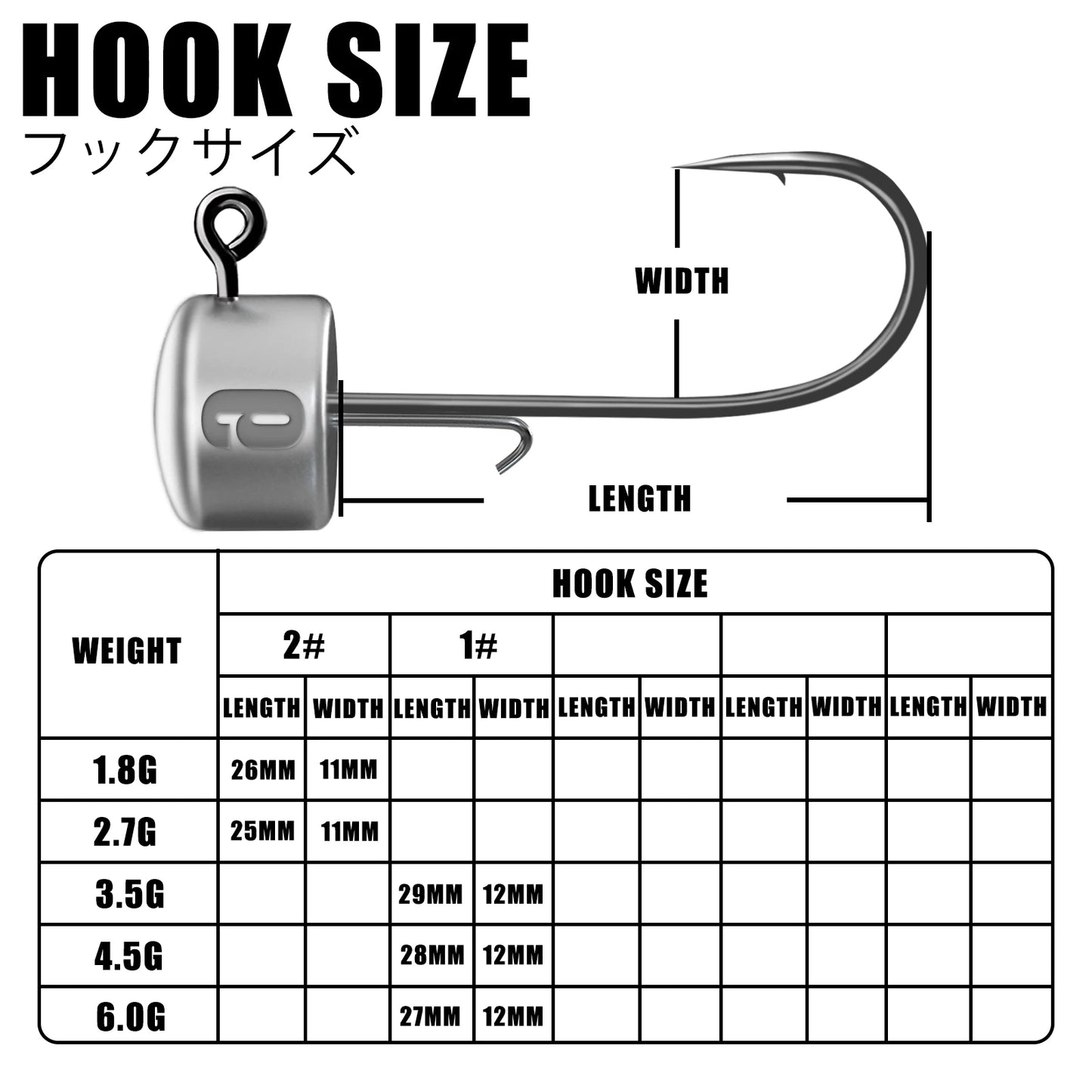 Ned Rig têtes de gabarit hameçons de pêche 1.8-6g gobelet Ajing pour leurre de ver souple basse poisson Pesca Rockfish brochet truite accessoires