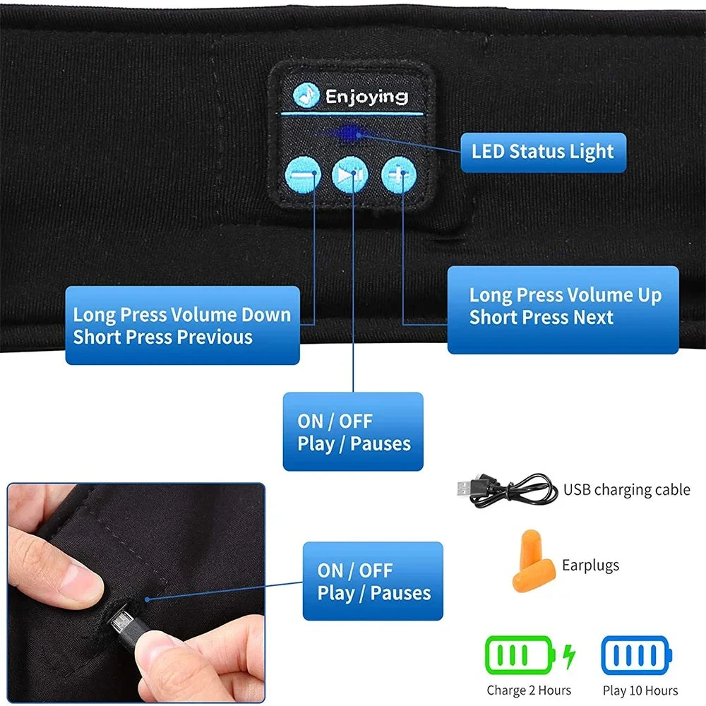HUAWEISHI Auriculares deportivos Bluetooth 5.0 diadema elástica inalámbrica para dormir, máscara de ojos, auriculares inalámbricos, diadema