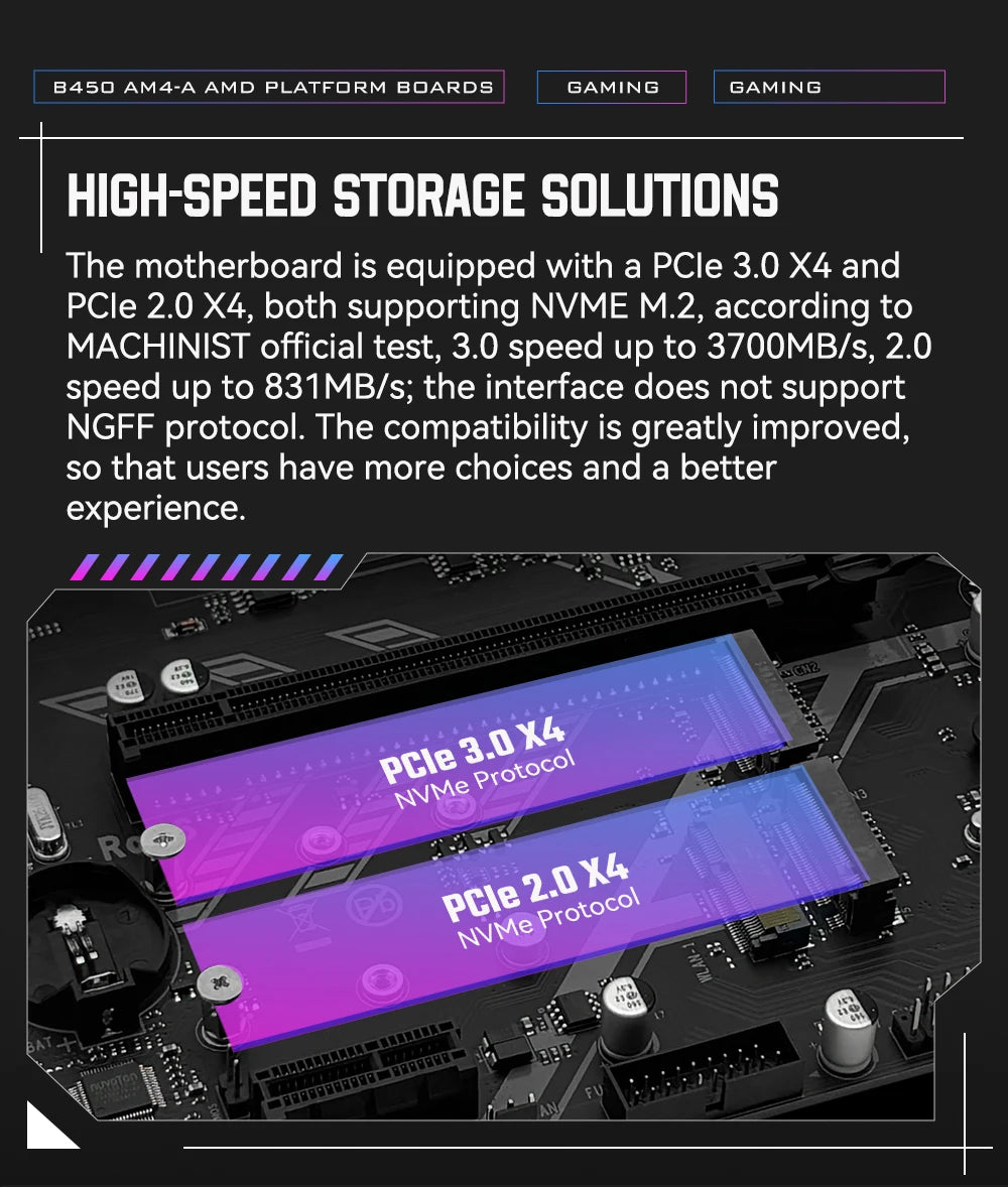 La carte mère MACHINIST B450M-AM4-K ADM prend en charge la série AM4 (processeur Ryzen 1-5) RAM DDR4 double NVME M.2 avec interface HDMI VGA DP