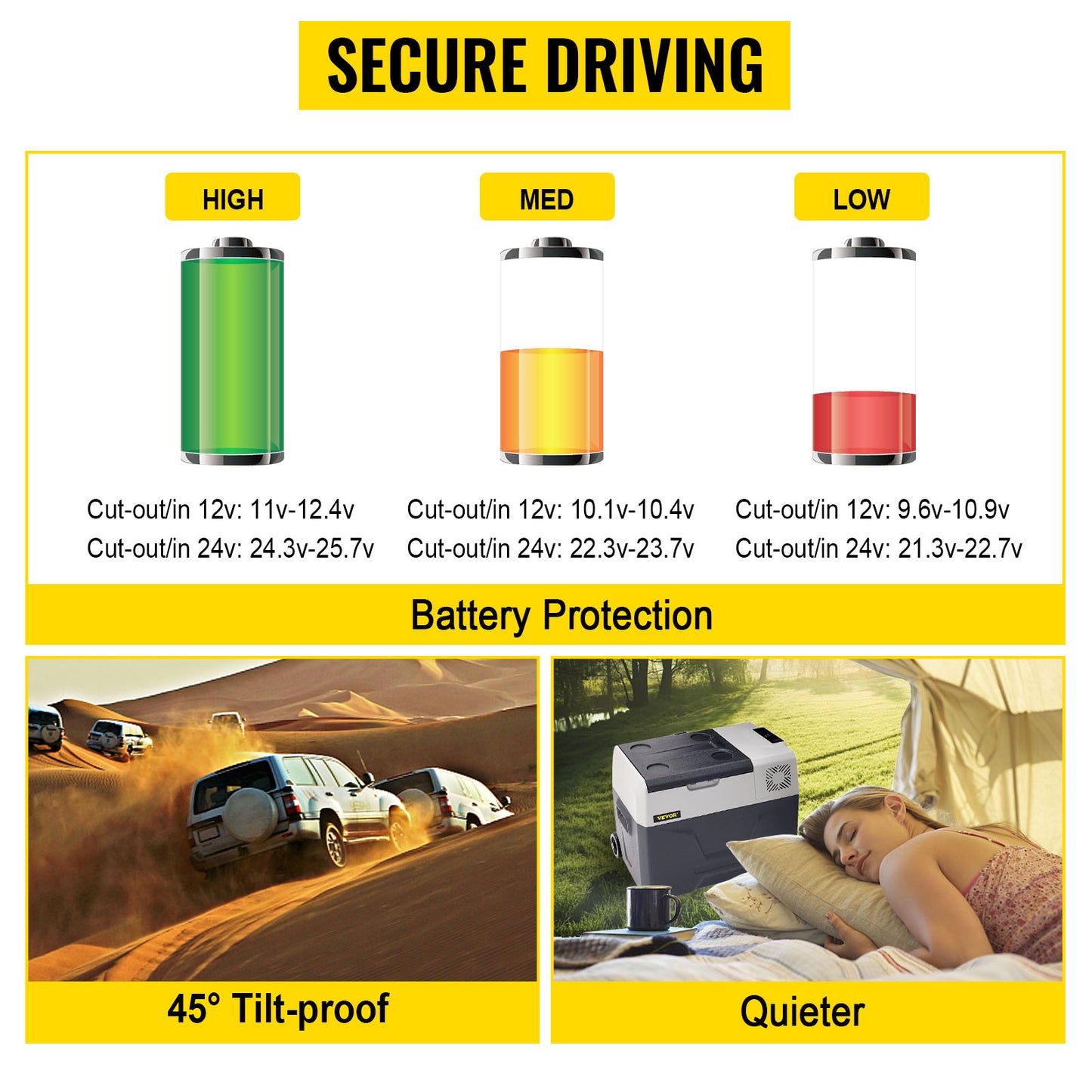 Glacière électrique portable 30/40/50L — 12V/24V/220V, mini frigo, voiture, camping, pique-nique